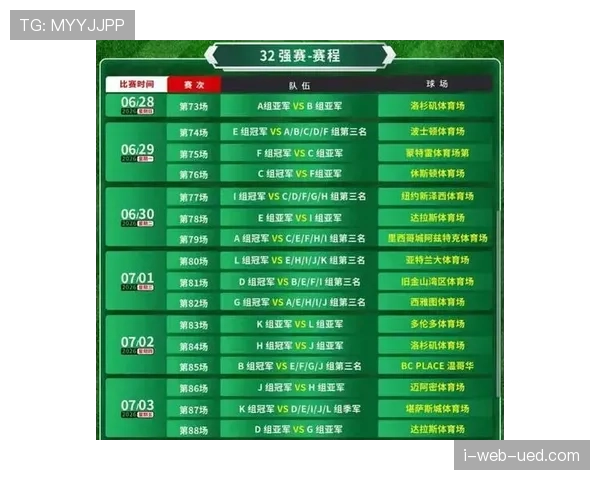 2026世界杯48队12小组赛制如何规定小组前两名和第三名怎么晋级