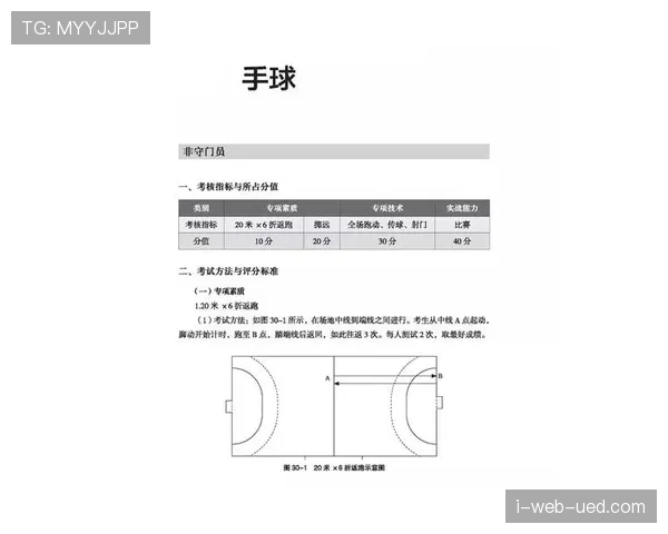 手球界定触球是否属故意及非自然手臂位置判定 手球界定触球是否属故意及非自然手臂位置判定