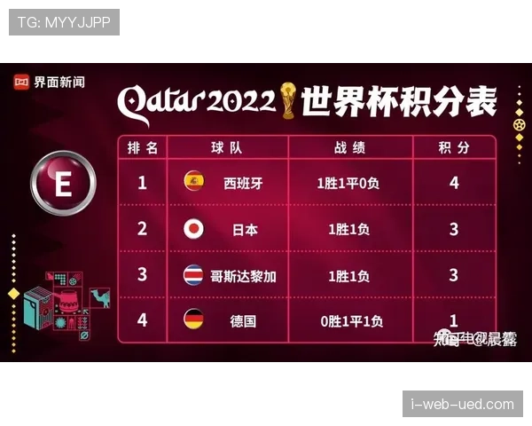 巴西队2026世界杯G组出线形势解析 巴西队2026世界杯G组出线形势解析