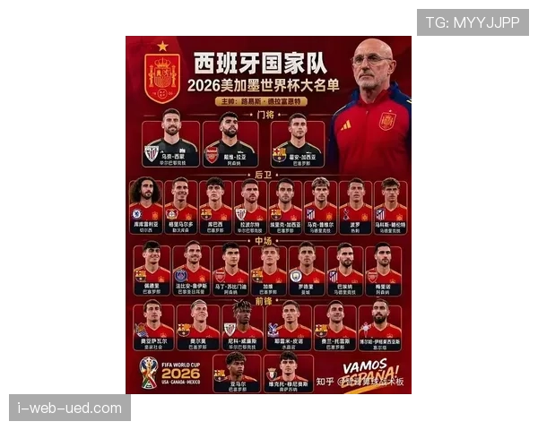 2026世界杯豪门球队排名预测
