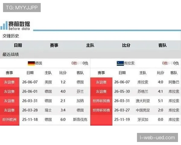 库拉索队世界杯首秀回顾：与德国同组备受关注